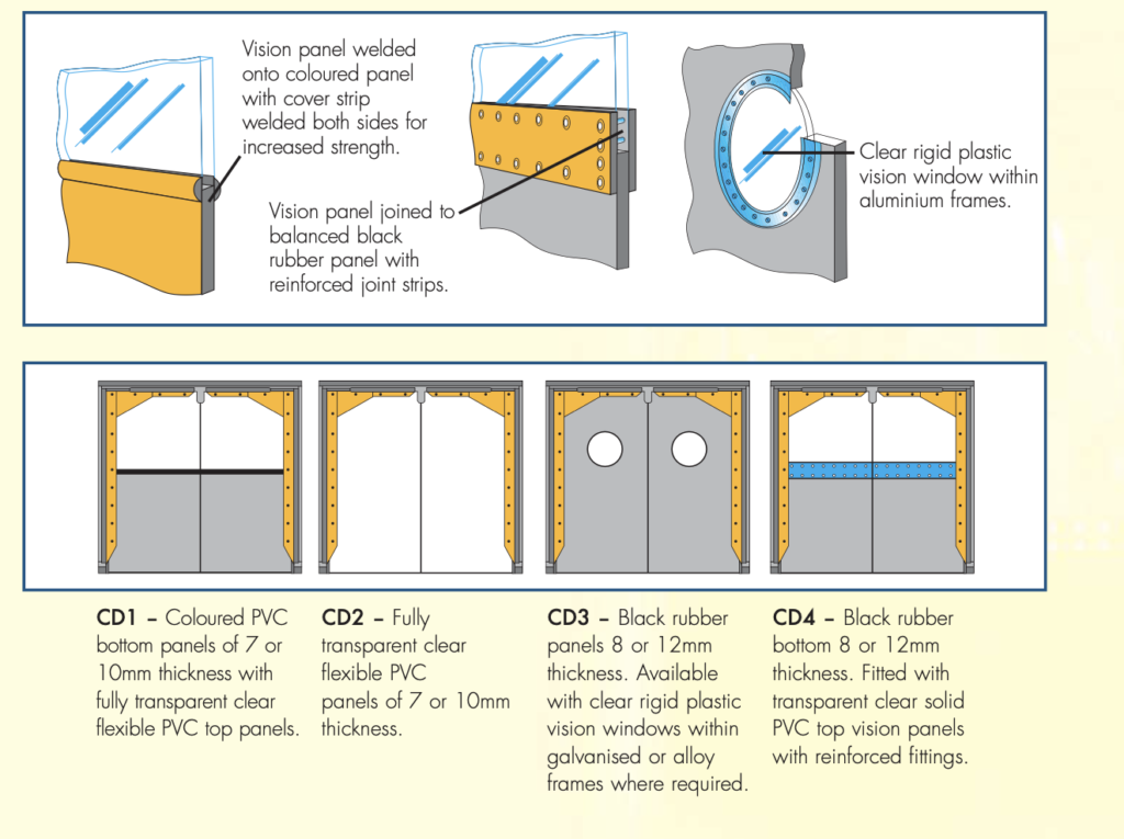 crash doors